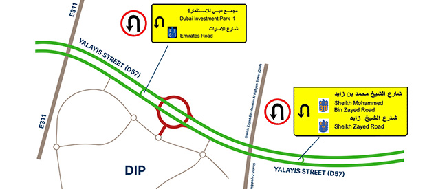 تنبيهات خاصة بالطرق